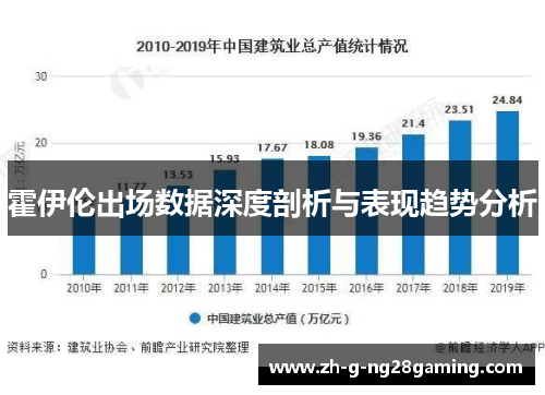 霍伊伦出场数据深度剖析与表现趋势分析