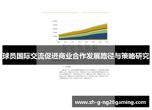 球员国际交流促进商业合作发展路径与策略研究