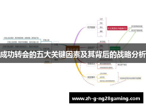 成功转会的五大关键因素及其背后的战略分析