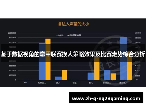 基于数据视角的意甲联赛换人策略效果及比赛走势综合分析