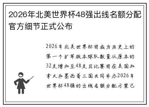 2026年北美世界杯48强出线名额分配官方细节正式公布